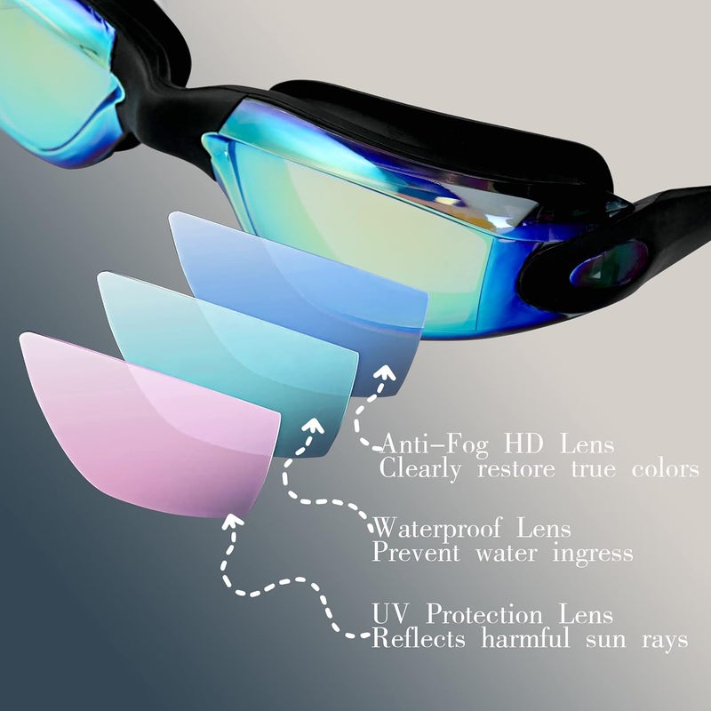 EWPJDK Swim Goggles - 2 Pack Swimming Goggles Anti Fog No Leaking For Adult Women Men - Image 3